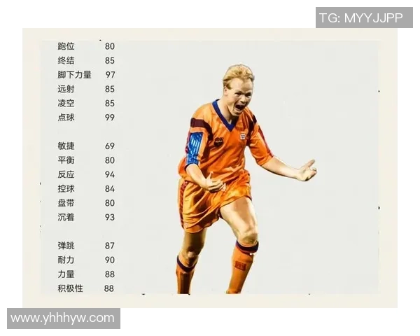 足球巨星们的笑容背后：他们如何用微笑征服赛场与球迷心扉